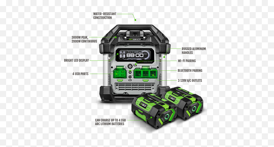 Review Ego Battery Nexus Power Station Top 4 Alternative - Ego Nexus Power Station Png,Nexus 4 Icon Pack