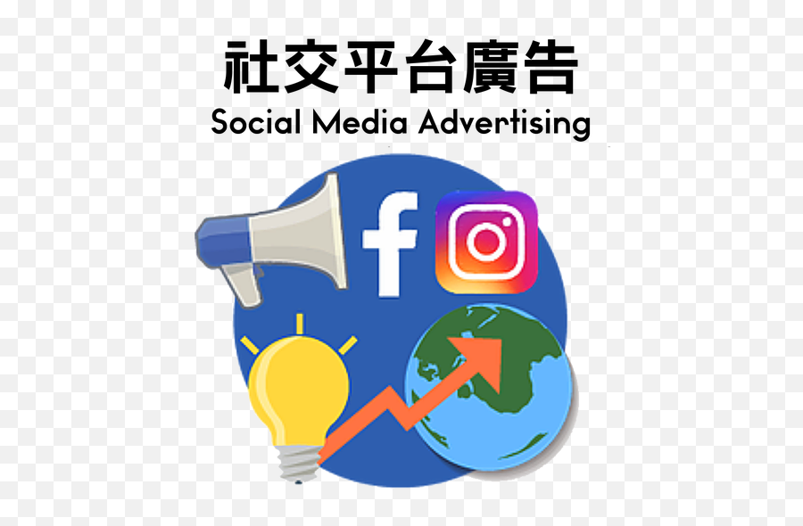 Social Media Advertising - Poster Png,Social Media Png Images