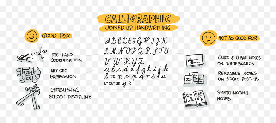 Learn These Two Simple Techniques That Will Dramatically Png Hand Writing
