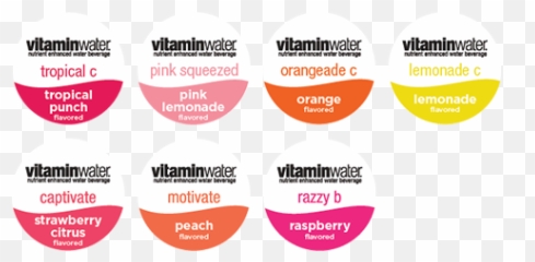 Coca - Cola Freestyle Vitaminwater Energy Brands Png,Coca Cola Company Logo