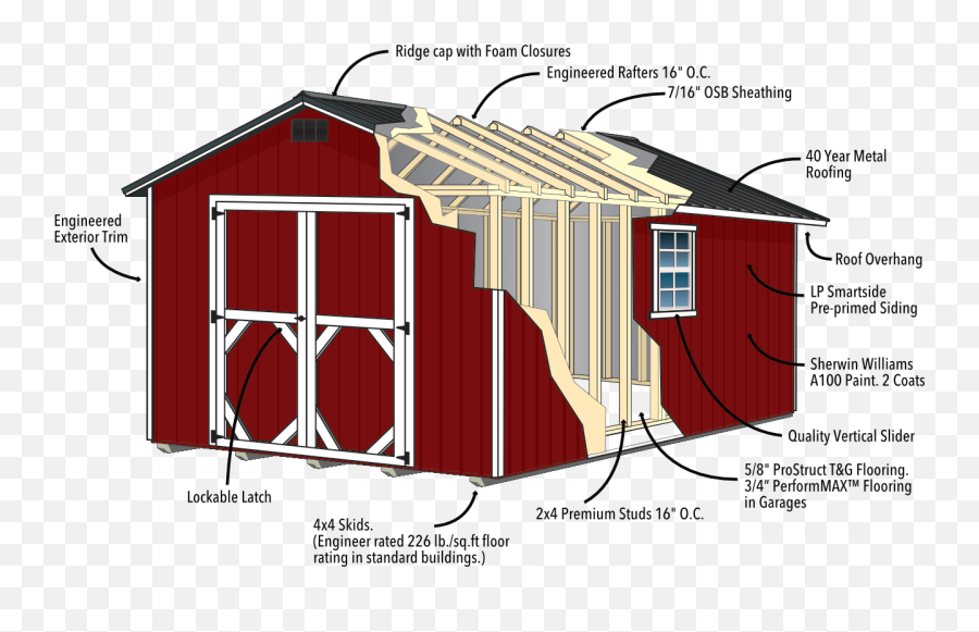 Sheds Cabins Garages Animal Shelter U0026 More - The Shed Center Vertical Png,Shed Png