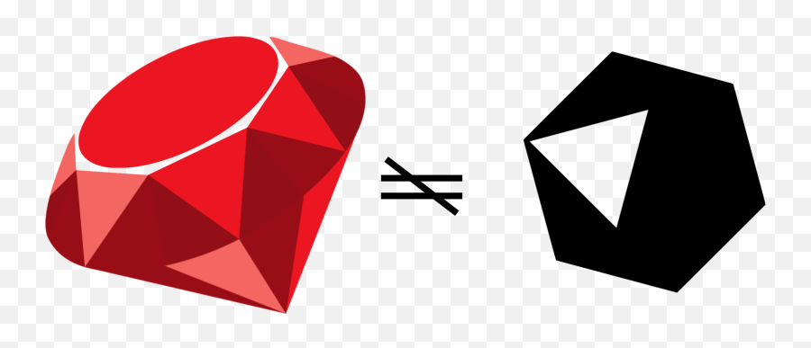 Crystal Is Not Ruby Part 1 A Very Interesting - Ruby Programming Language Logo Png,Thing 1 Logo