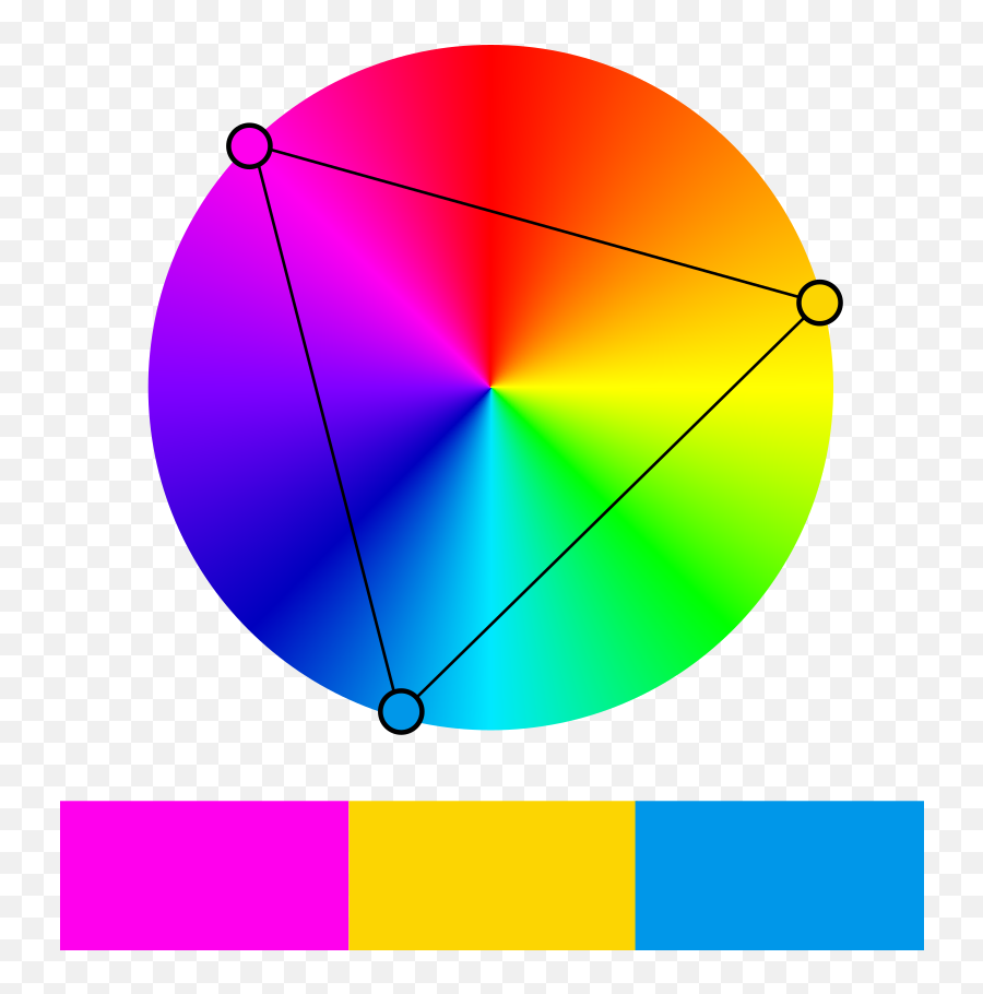 Triadic Colors - Triadic Color Scheme Png,Colors Png