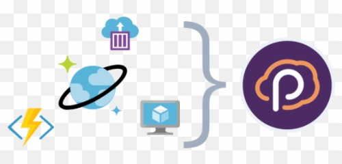 Azure Cosmos Db Mikhail Shilkov - Language png