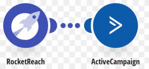 Rocketreach Integrations Integromat - Language png