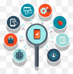 Business Transformation Specialists - Blog png