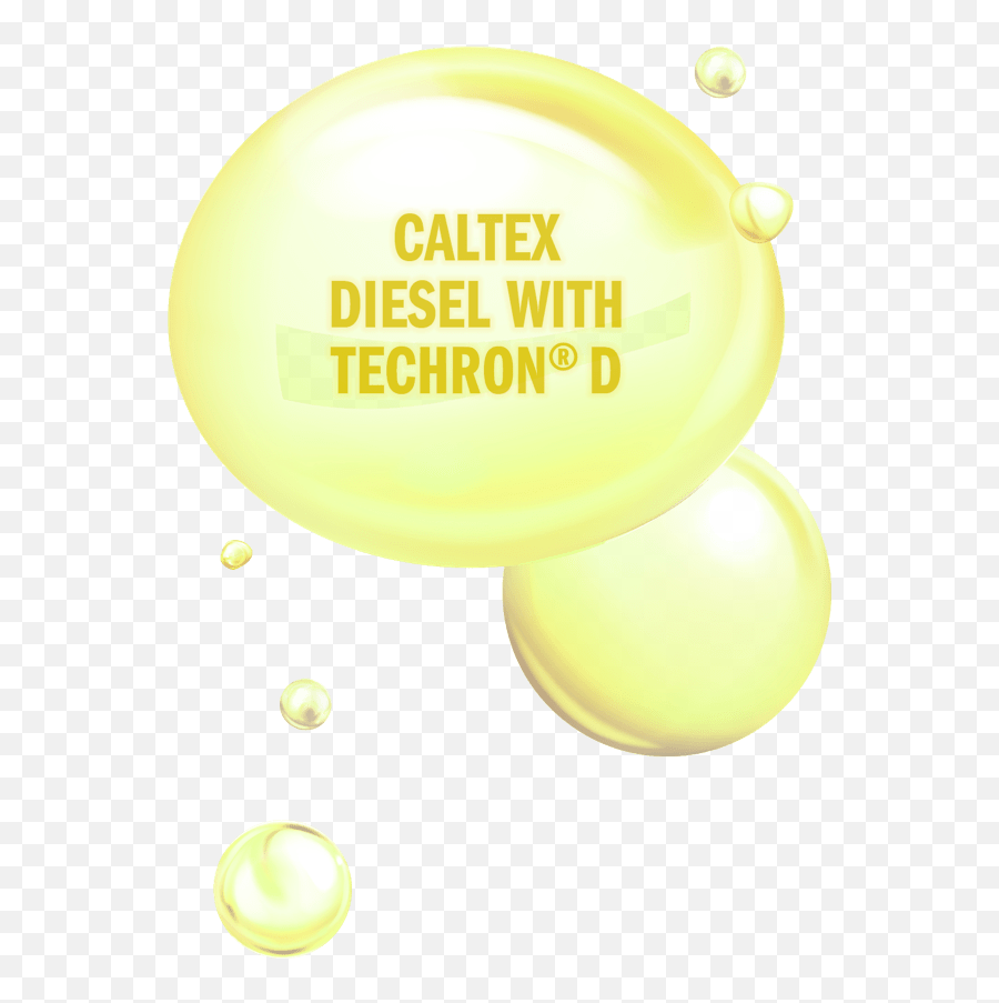 Techron D - Circle Png,D Transparent