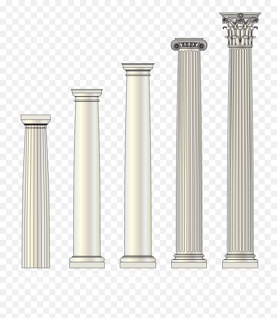 Png Column Transparent Image - Tuscan Column,Columns Png