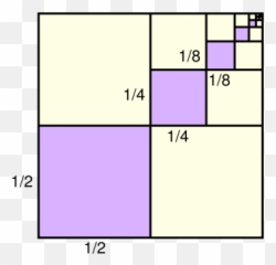 Herding Cats Fibonacci Numbers Agile And The Actual - Infinite Geometric Series png