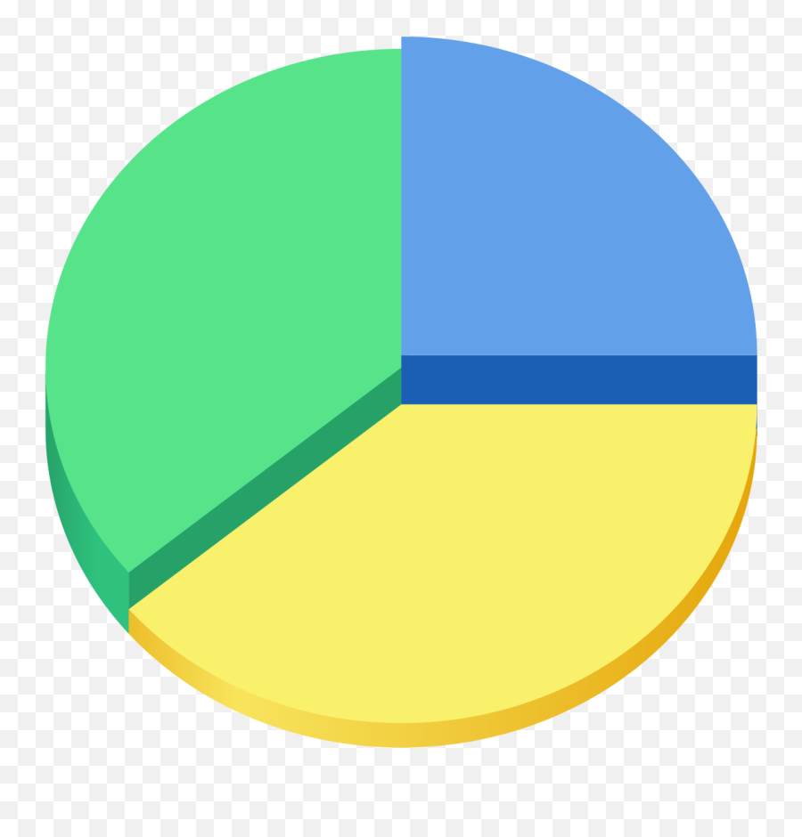 Disk Usage Analyzer - Wikipedia Vertical Png,Utilization Icon