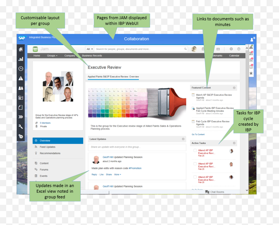 Collaborate With Sap Integrated Business Planning Sales And - Vertical Png,Def Jam Icon 2 Chainz