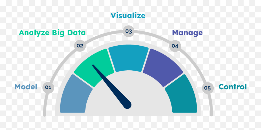 Home - Bassg Healthy Street Index Png,Dvr Icon Time Warner