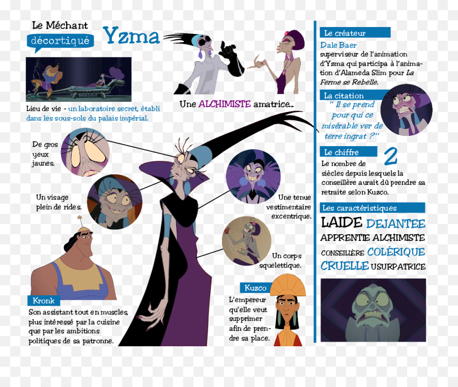 Download Le Site Www - Full Size Png Image Pngkit Yzma Emperors New Groove,Kronk Png
