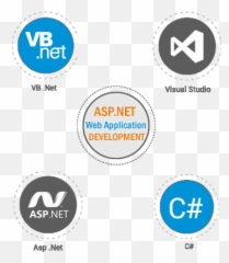 Developer - Web Essentials Png,Vb.net Icon