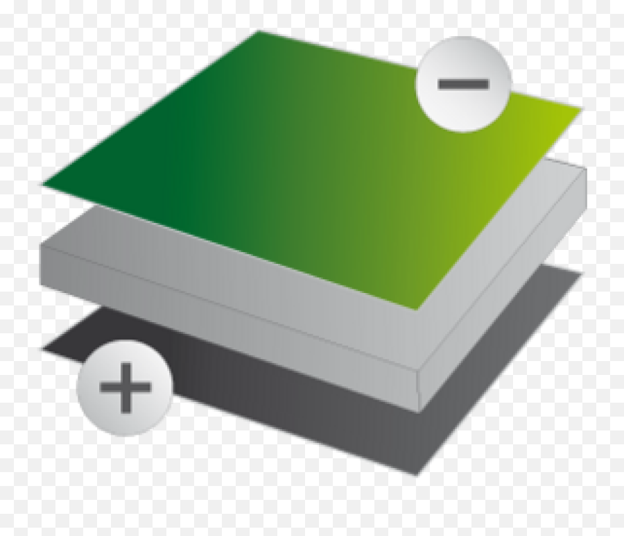 Components For Fuel Cell Technology - Horizontal Png,Fuel Can Icon