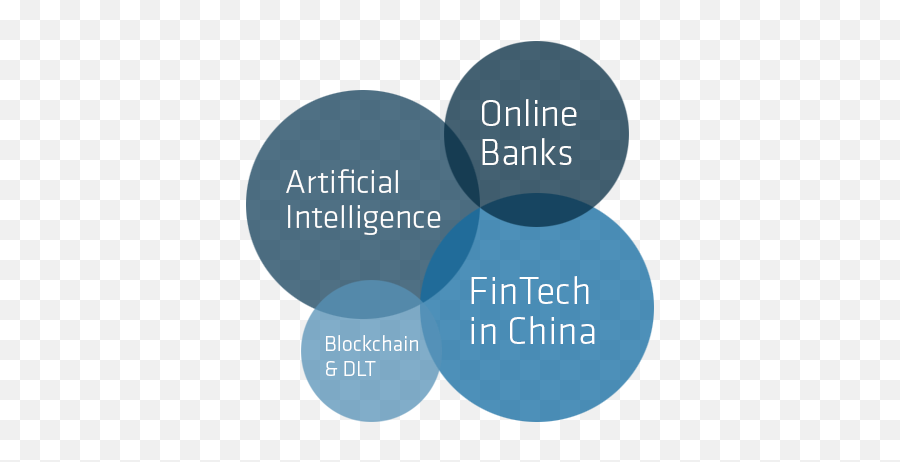 Railsbank - Sharing Png,Sil;icon Valley Bank