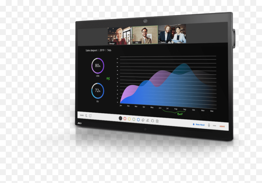 Aver Ep65 - Allinone Touch Panel With Zoom Rooms Aver Europe Aver Ep65 Png,Lifesize Icon 600 Datasheet