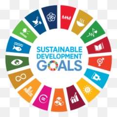 Sdginfluencers 800am 15th Mar 2022 Leaderboard - riseglobal Sustainable Development Goals png