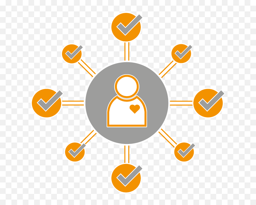 Se - Training Systems Engineering Courses In Switzerland Characterization Techniques For Nanoparticles Png,Journeymap Horse Icon