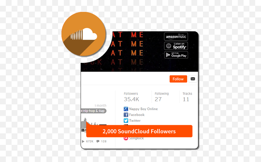 Buy 2000 Soundcloud Followers Boys Online Stuff To - Soundcloud Followers Png,Soundcloud Logo Png