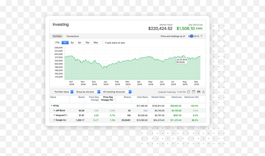 Best Selling Personal Finance Money - Statistical Graphics Png,Quicken Icon