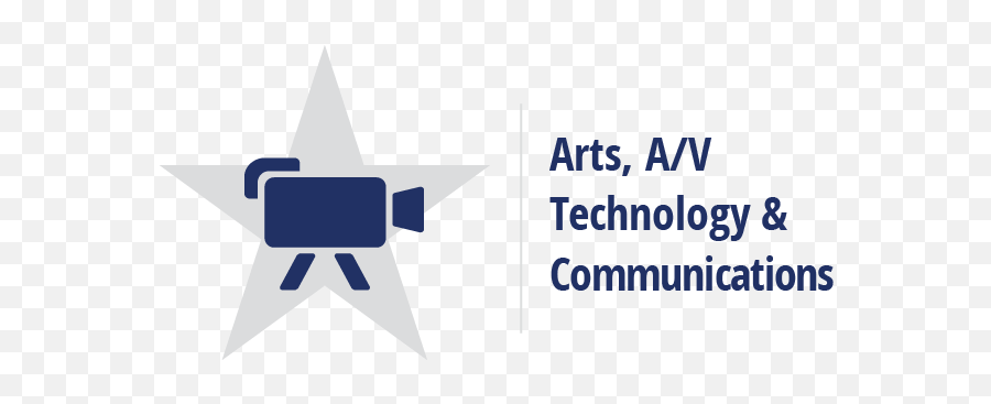 Arts Technology And - Arts Audio Video Technology And Communications Png,Visual Communication Icon