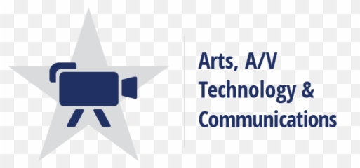 Arts Technology And - Audio Video Communications png