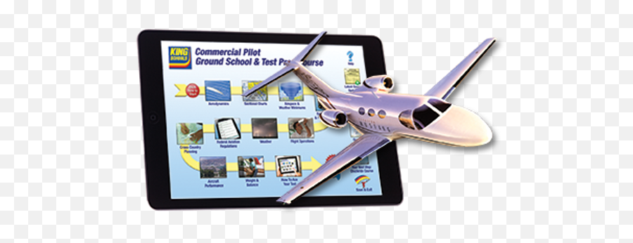 Career Pilot Training Bundle - Business Jet Png,Icon Movies San Angelo