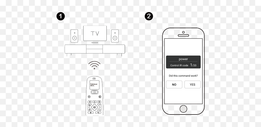 Sofabaton U1 The All In One Universal Remote Control Png Balsamiq Icon