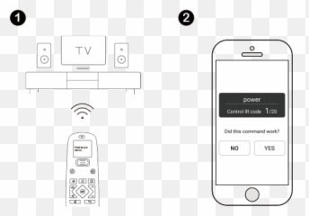 Sofabaton U1 The All In One Universal Remote Control Png Balsamiq Icon