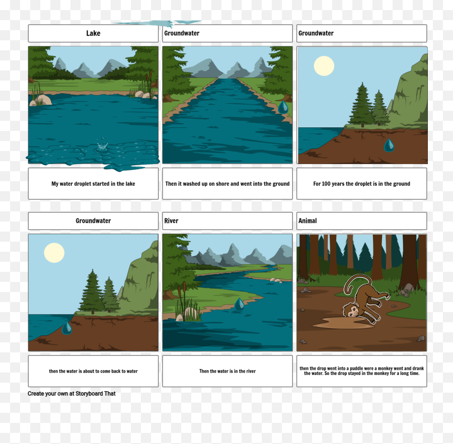 My Water Droplet Storyboard By 34134ac3 - Storyboard Png,Droplet Png