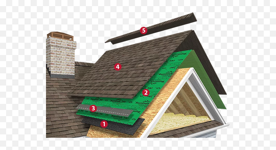 Top Quality Residential Roof System No Limit Roofing - Atlas Roofing System Png,Roof Png