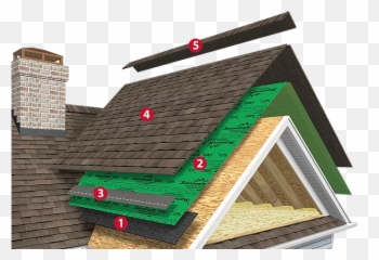 Top Quality Residential Roof System No Limit Roofing - Atlas Roofing System Png,Roof Png