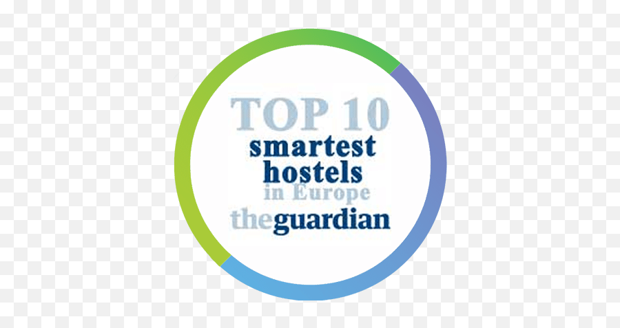 Blue Boutique Hostel - Hostel Estoril Surf U0026 Yoga Book Guardian Png,Theguardian Logo