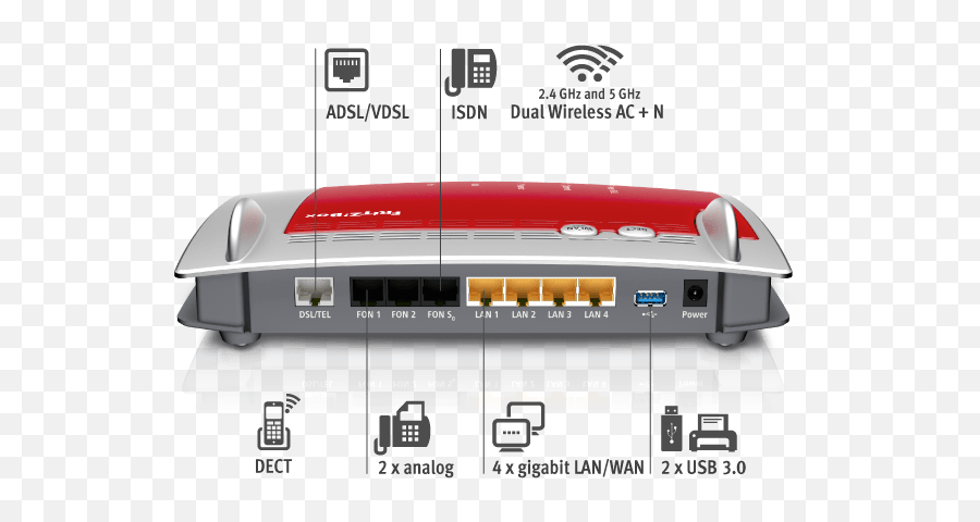 7490 With Fiber Connection - Avm Fritz Box 7490 Png,Fritzbox Icon