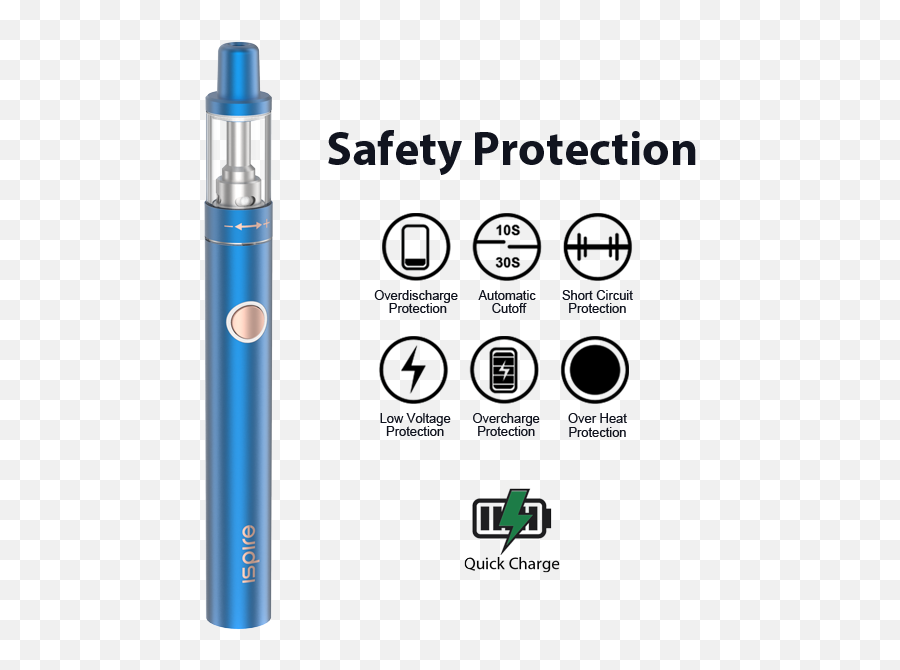 Custom Vape Technology Sample Kit Garpusa - Electronic Cigarette Png,Vape Pen Icon