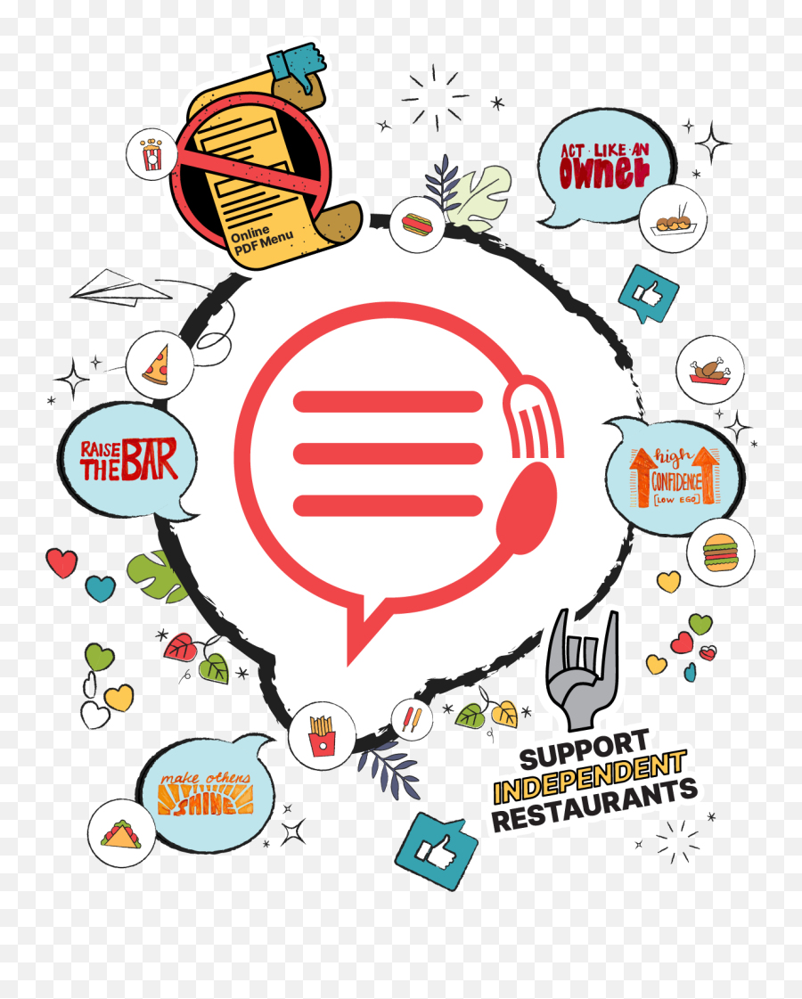 Popmenu About Us - Popmenu Logo Png,Icon On Ocean Menu