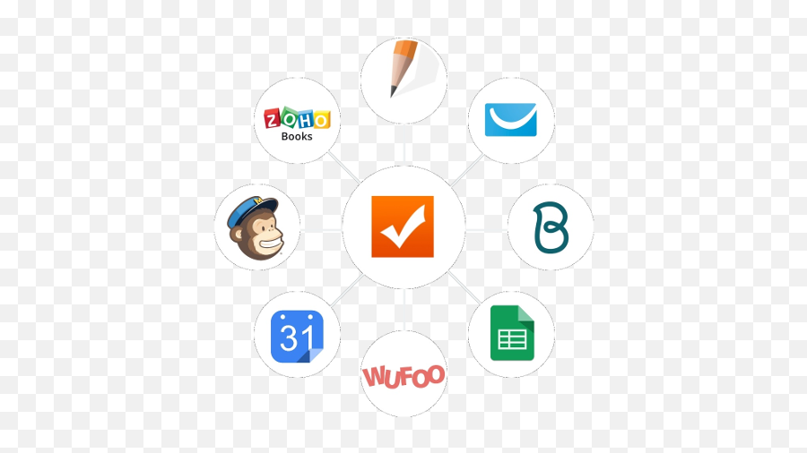 Task Management Tool Integrates With 1000 Apps Smarttask - Sky Dragon Super Bheem Png,Apple Icon Wallpaper