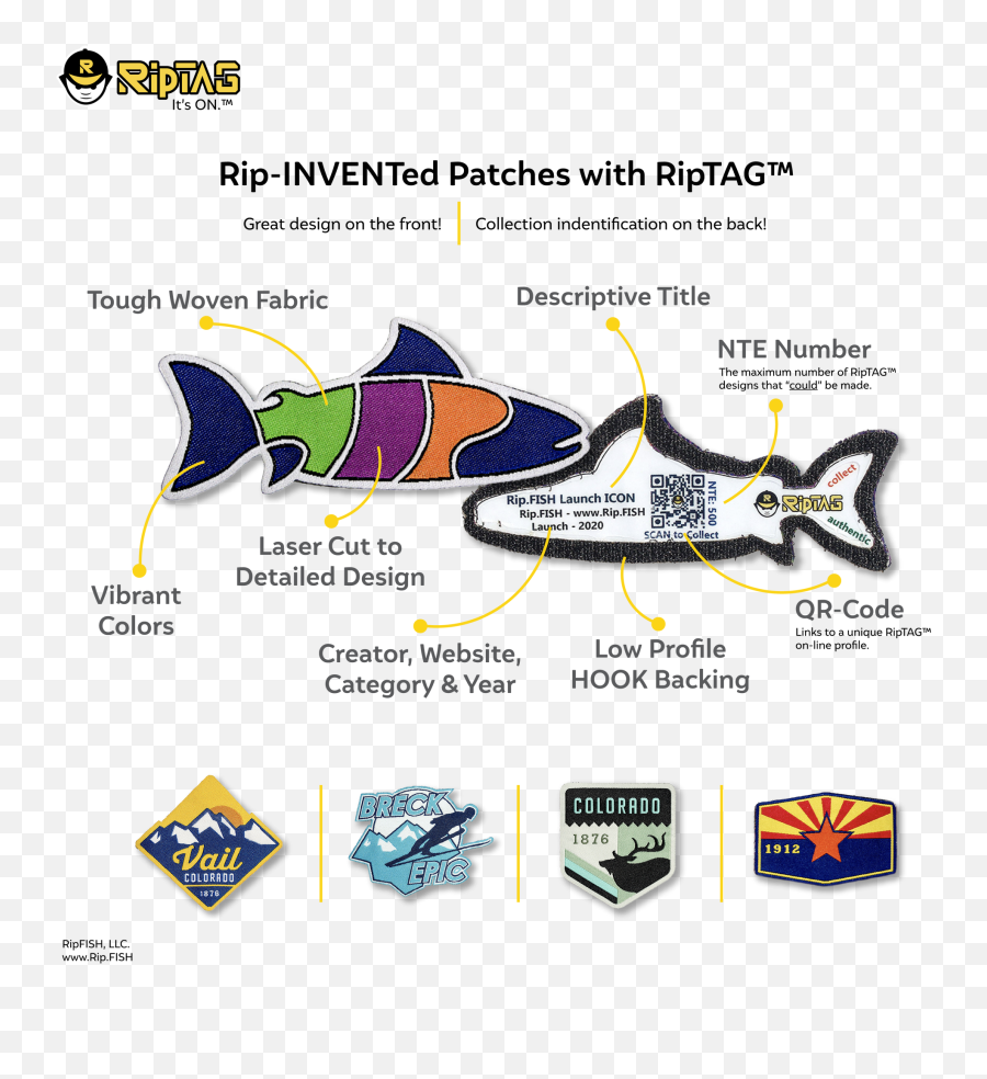 Retail With Ripfish U2013 - Fish Png,Rip Icon