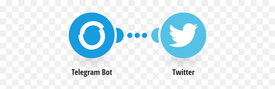 Telegram Bot Twitter Integrations Integromat - Telegram Spreadsheet Png,Twiter Logo Png