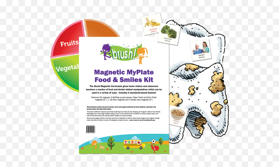 Brush Magnetic Myplate Food U0026 Smiles Curriculum Kit - Kids School Png,New Myplate Icon