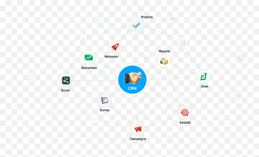 Why Choose Zoho Office Suite Devtac Asia - Sharing Png,Zoho Crm Icon