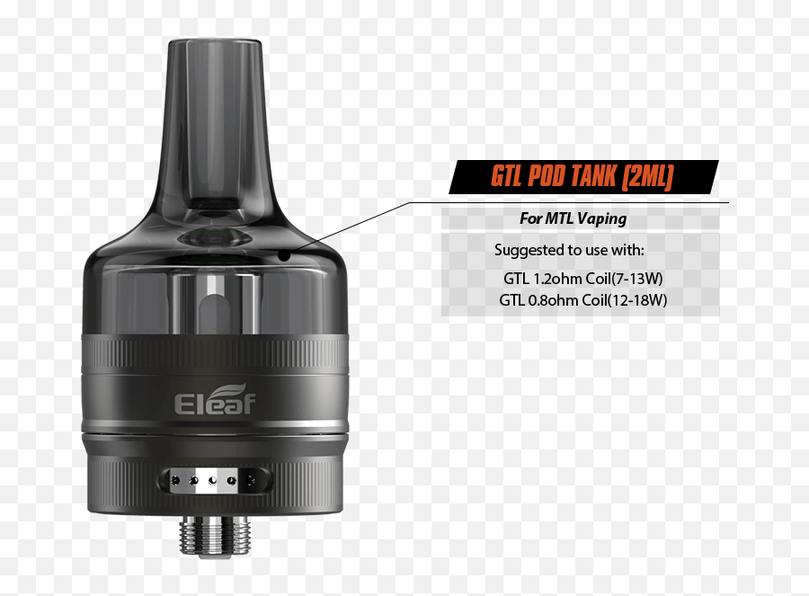 Istick T80 With Gtl Pod Tank - Eleaf Electronic Cigarette Clean A Pod Tank Png,Icon 510 Mod Kit