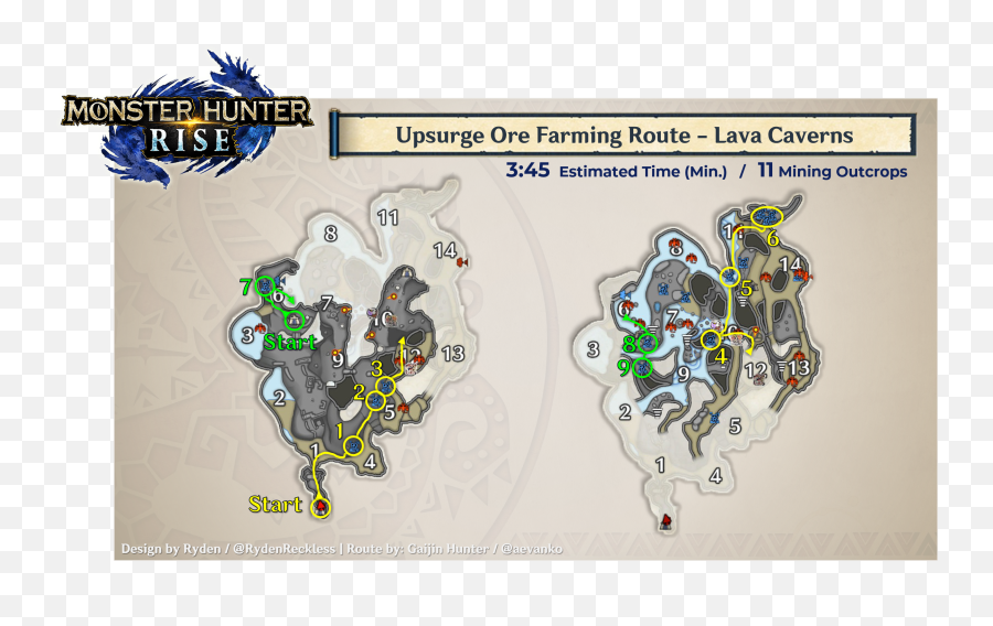 Upsurge Ore Farming Routes For All 5 Maps Videos In Png Cave Map Icon