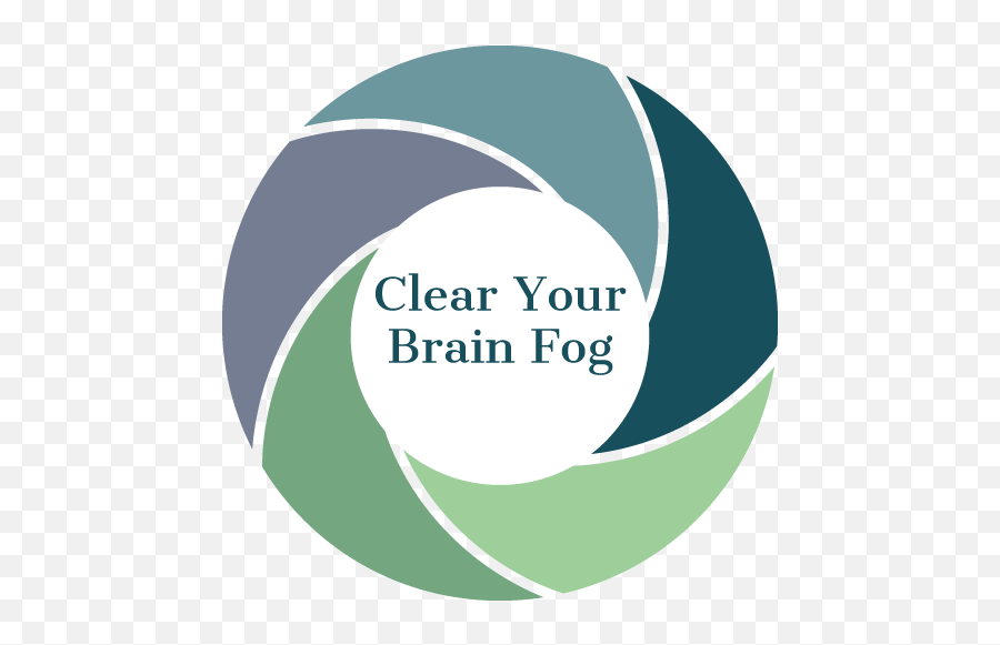 Clear - Yourbrainfoggraphic Melissa Wolak Ms Gleaner Oils Png,Green Fog Png