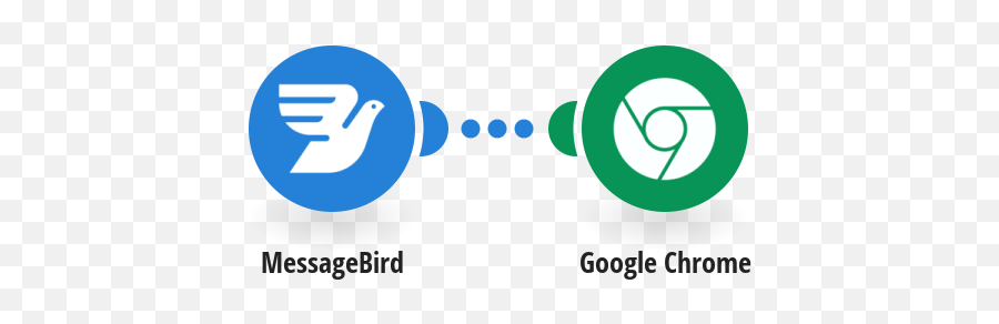 Google Chrome Messagebird Integrations Integromat - Youtube Telegram Png,Google Chrome Logo Png