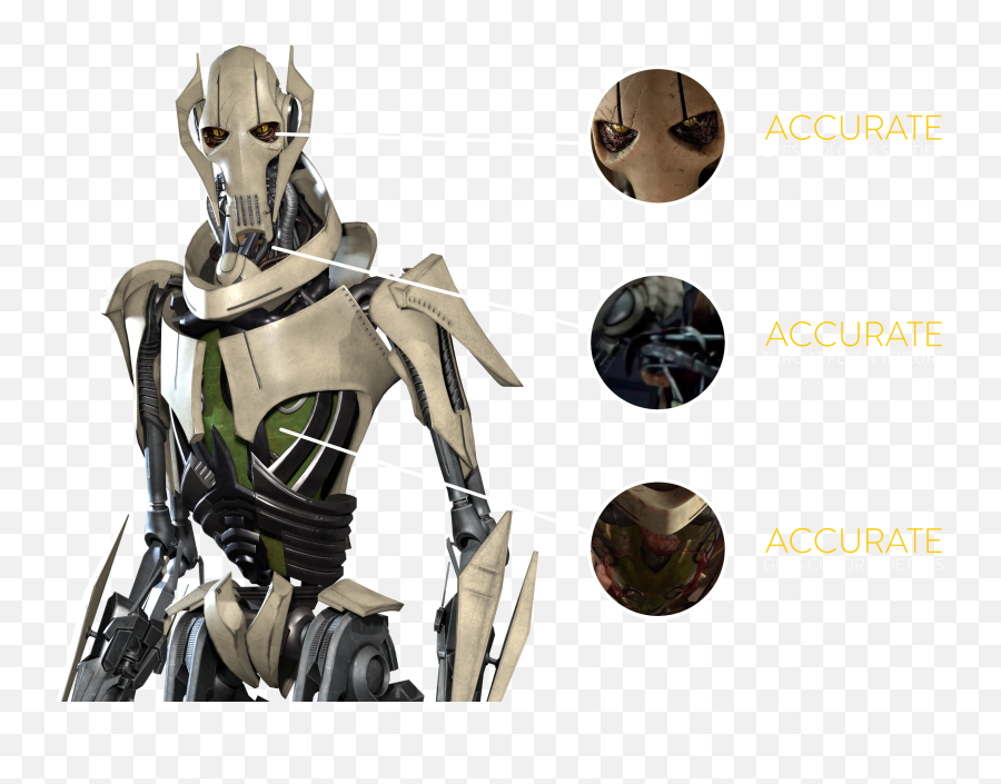 Screen Accurate General Grievous - Battlefront 2 Grievous Mods Png,General Grievous Png