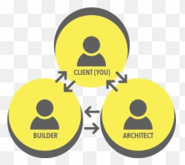 About Ace Quality Construction - Dot png