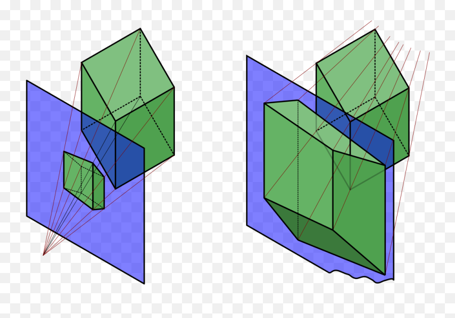 Reverse Perspective - Inverse Perspective Png,Projections Icon