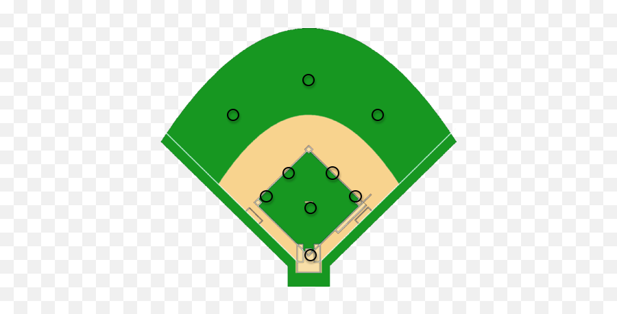 Baseball Field Diagram With Positions - Clipartsco Baseball Diamond Clipart Transparent Png,Baseball Field Png